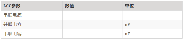 如何繞制2.2uH高頻線圈？