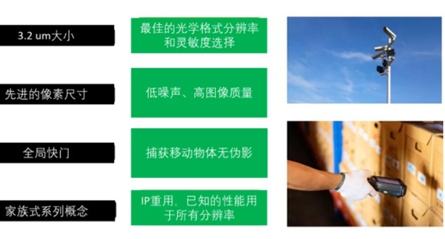 專家支招：如何解決在工業(yè)應用中實施視覺系統(tǒng)的挑戰(zhàn)？