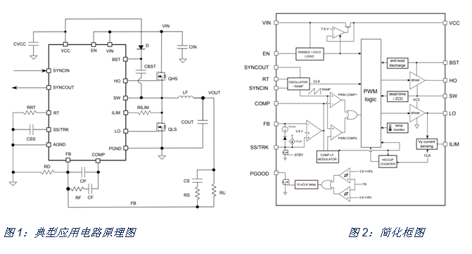 如何治愈電動單車續(xù)航焦慮？DC/DC轉(zhuǎn)換器技術(shù)有良方