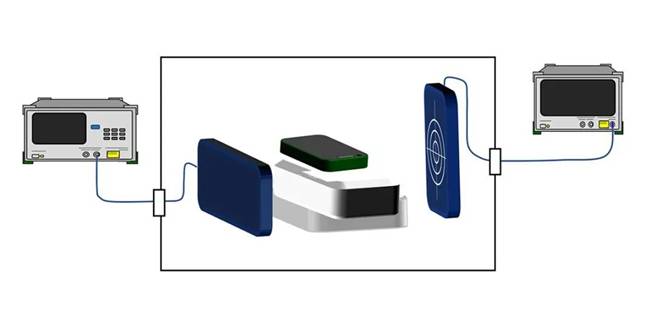 5G通信環(huán)境中，解決Wi－Fi電波干擾，做到“對(duì)癥下藥”是關(guān)鍵！