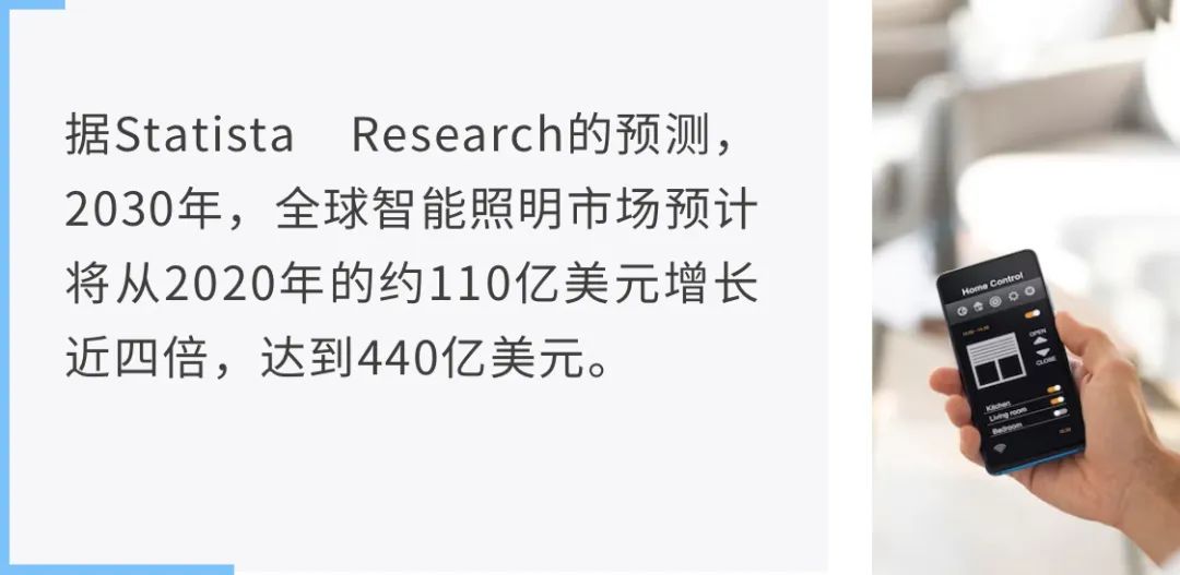 讓能源成本降低80%！揭秘智能照明背后的關鍵技術