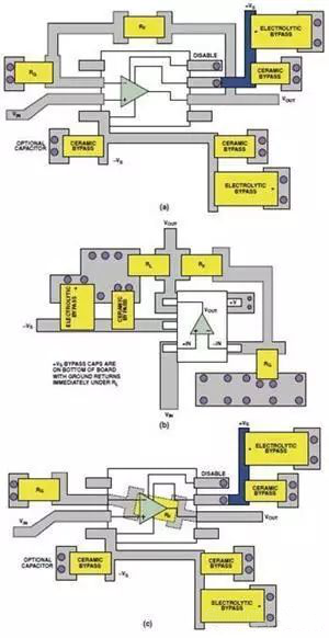 高速電路PCB布線需要注意哪些問(wèn)題？
