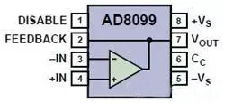 高速電路PCB布線需要注意哪些問(wèn)題？