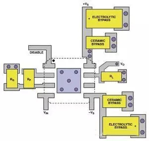 高速電路PCB布線需要注意哪些問(wèn)題？