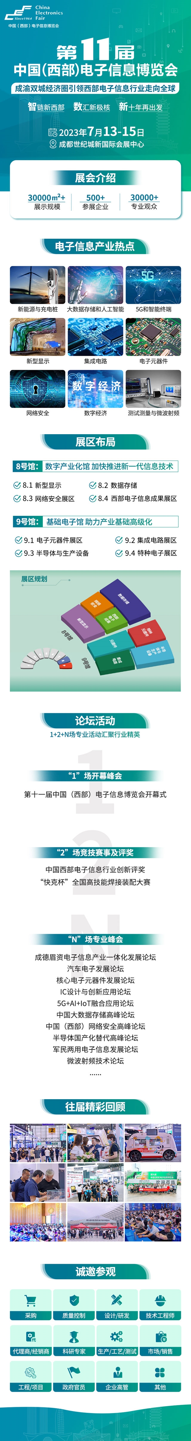 電子信息產(chǎn)業(yè)大有可為，西部電博會彰顯成都新動能
