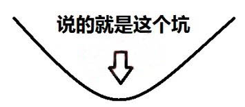 電容搞搞“振”，PDN有幫襯