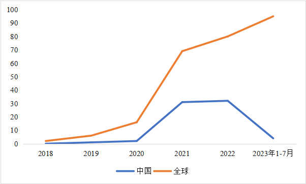 CITE2024開展倒計(jì)時(shí)  等你來看大模型、芯片、機(jī)器人、智能駕駛……
