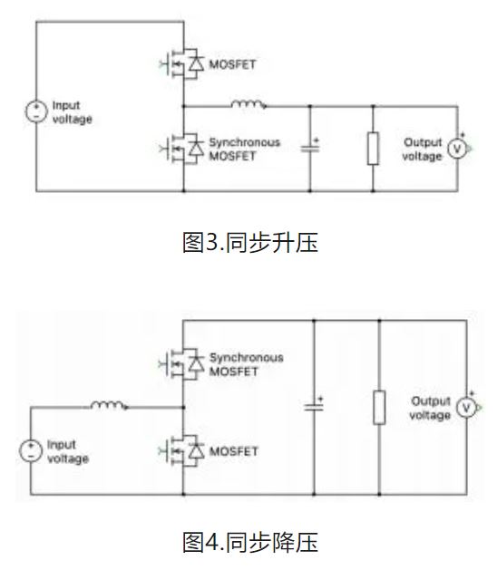 6個技術(shù)點，帶您理解用于電池儲能系統(tǒng)的 DC-DC 功率轉(zhuǎn)換拓撲結(jié)構(gòu)