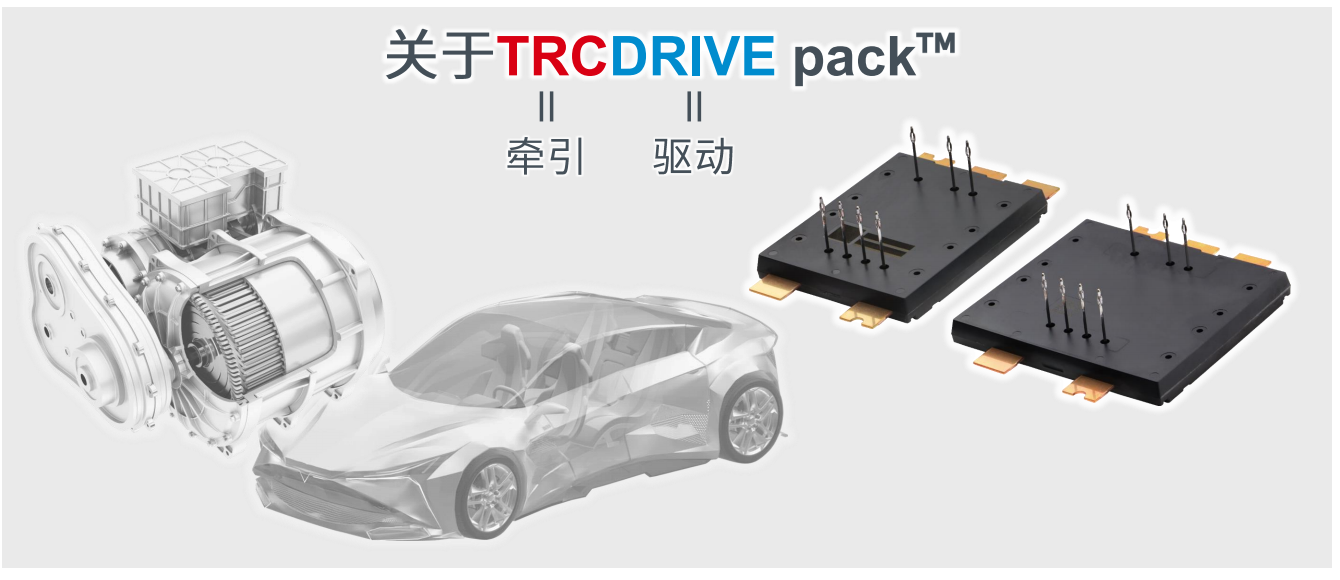 超高功率密度SiC模塊，助力電動車主逆變器小型化