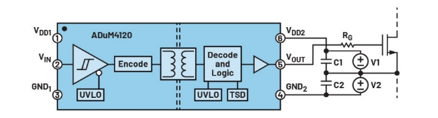 化“正”為“負(fù)”，一文讀懂如何從正電壓高效產(chǎn)生負(fù)電壓