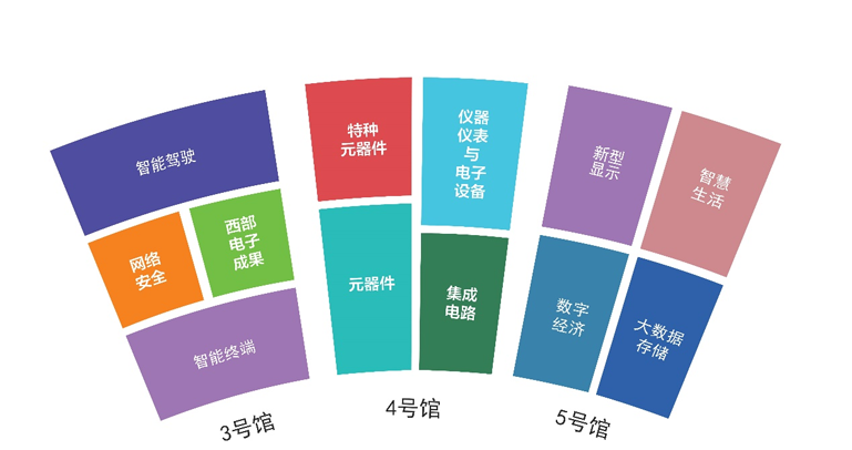 助推成渝雙城經(jīng)濟(jì)圈建設(shè)，第十一屆中國（西部）電子信息博覽會(huì)強(qiáng)勢來襲