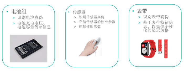 智者避危于無形，如何讓您的電子系統(tǒng)實(shí)現(xiàn)可靠的安全認(rèn)證？