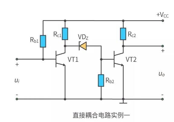 什么是多級(jí)放大電路？