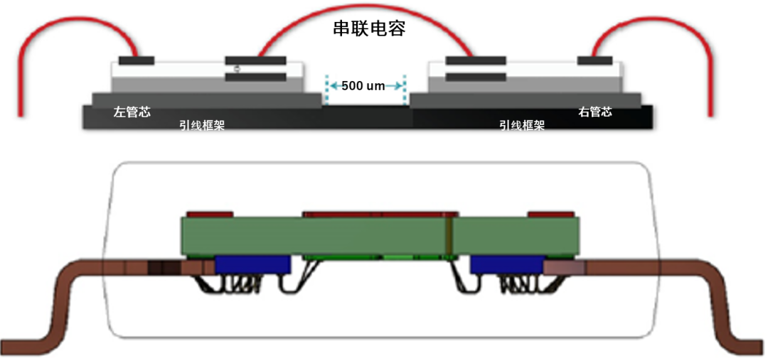 工程設(shè)計(jì)中的隔離技術(shù)怎么選才安全？