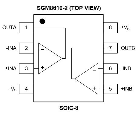 8.5MHz對(duì)決1MHz！國(guó)產(chǎn)運(yùn)放挑戰(zhàn)ADI老將，醫(yī)療電子誰(shuí)主沉?。? width=