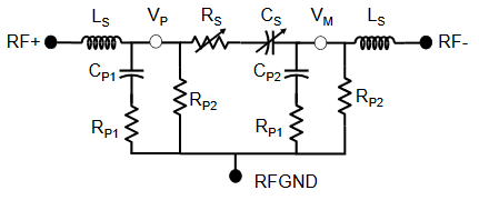 數字電容器 IC 如何簡化天線調諧？