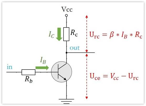 常用的三極管電路設(shè)計(jì)：電阻到底是怎么選的？