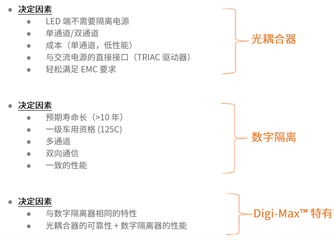 工程設(shè)計(jì)中的隔離技術(shù)怎么選才安全？