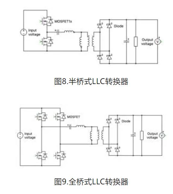6個技術(shù)點，帶您理解用于電池儲能系統(tǒng)的 DC-DC 功率轉(zhuǎn)換拓撲結(jié)構(gòu)