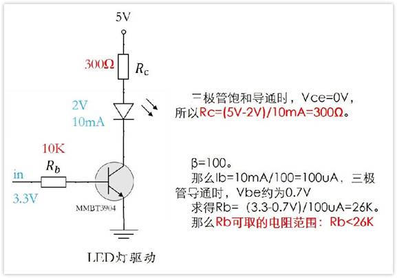 常用的三極管電路設(shè)計(jì)：電阻到底是怎么選的？