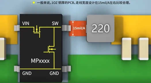 SW與電感之間的鋪銅面積越大越好嗎？