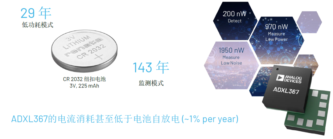 內(nèi)行看門道，你知道這些酷酷的應(yīng)用是怎么實(shí)現(xiàn)的嗎？