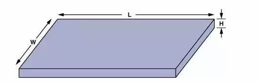 高速電路PCB布線需要注意哪些問(wèn)題？