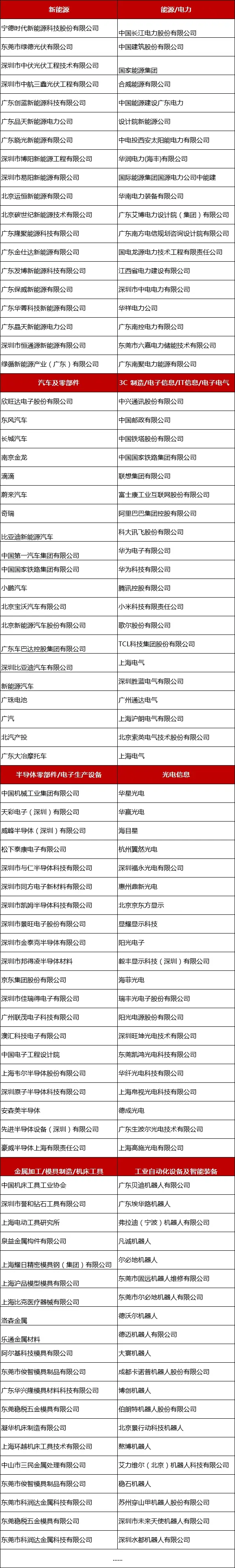2024全數(shù)會從深圳出發(fā)，引領全球數(shù)字經(jīng)濟產(chǎn)業(yè)新風向標，預約免費門票！