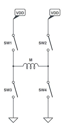 使用互補PWM、擊穿和死區(qū)時間的 H 橋直流電機控制
