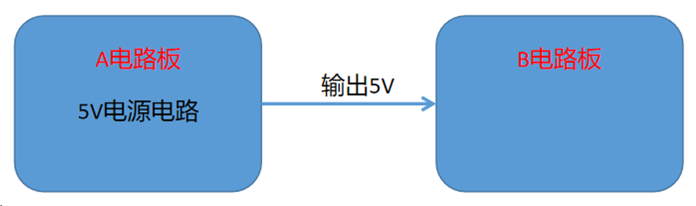 過流保護的電路方案——限制的電流1A是怎么來的？
