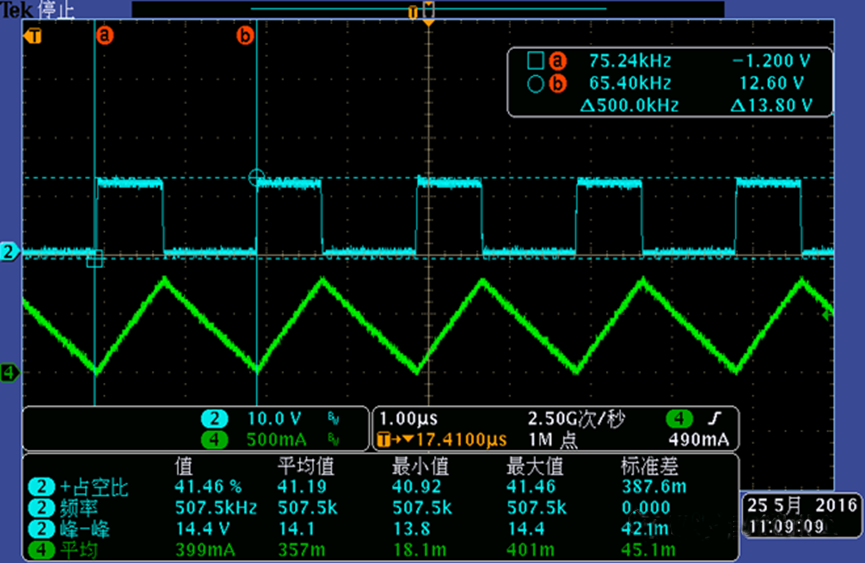 開關(guān)電源的工作模式CCM、BCM、DCM