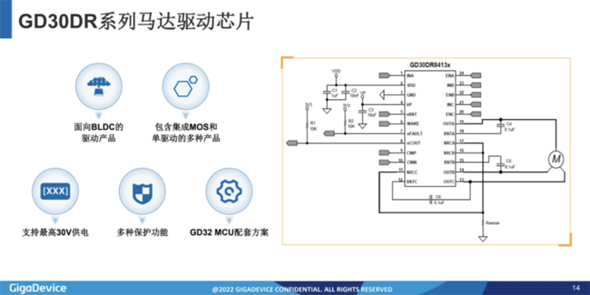 兆易創(chuàng)新：進(jìn)軍模擬芯片，瞄準(zhǔn)電源芯片PMIC和DC/DC等