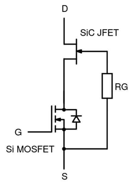 還沒使用SiC FET？快來看看本文，秒懂SiC FET性能和優(yōu)勢(shì)！