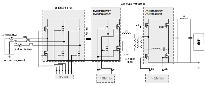 如何利用1200 V EliteSiC MOSFET 模塊，打造充電更快的車載充電器？