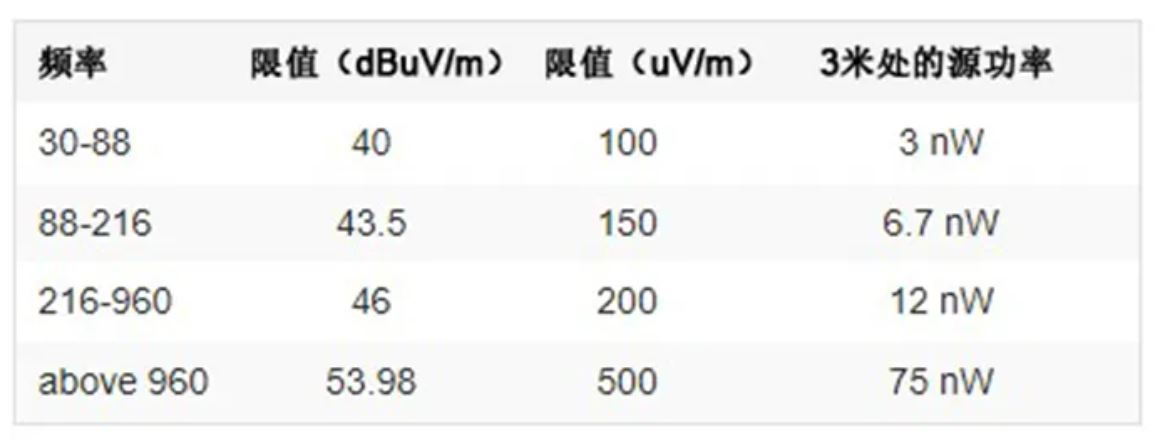 注意！這兩種三相電源濾波器的選擇有竅門！