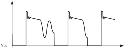 5mW待機(jī)功耗突圍戰(zhàn)！AC-DC電源待機(jī)功耗逼近物理極限
