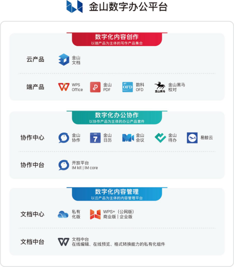 CITE2023提前探展：數(shù)千項科技新品亮相！