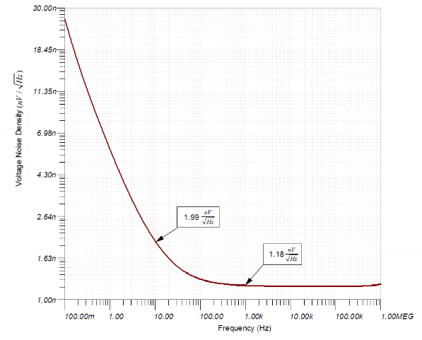 如何使用分立式 JFET 放大低噪聲電路中的小信號？