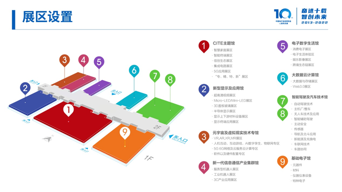 全球消費電子產(chǎn)業(yè)往何處去？CITE2022中看門道！