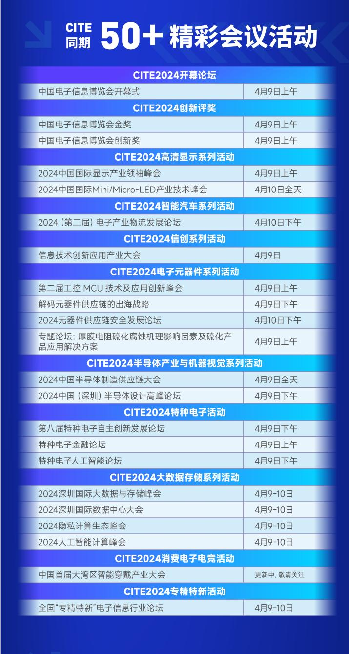 華為、中芯國際亮相，大灣區(qū)迎來“新”風潮！