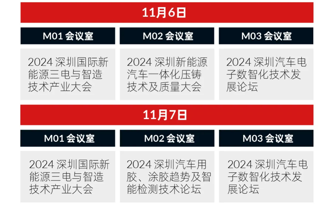 數(shù)字驅(qū)動(dòng)工業(yè)，智能賦能制造 AMTS & AHTE SOUTH CHINA 2024同期會(huì)議全公開(kāi)！