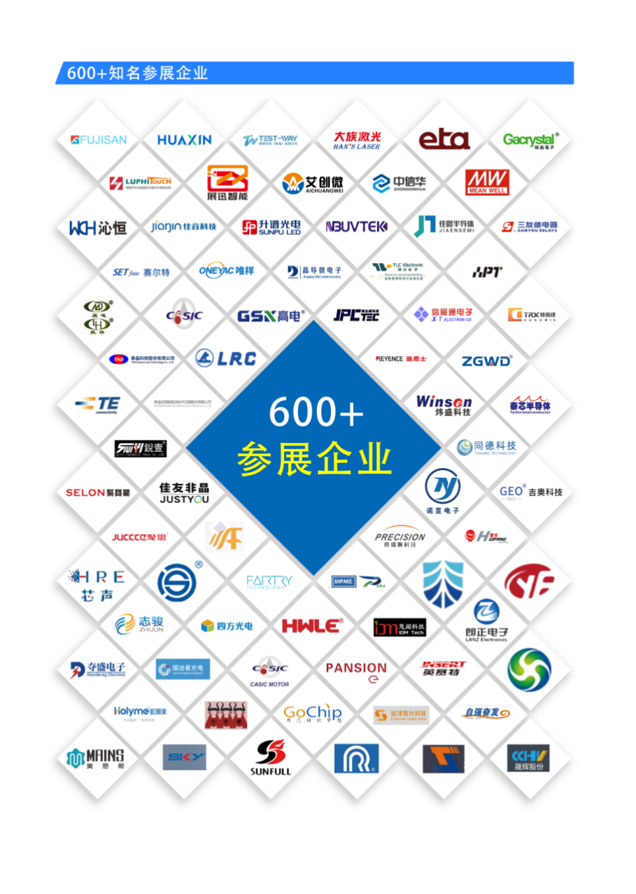 中國家電、消費(fèi)電子、智能終端制造業(yè)供應(yīng)鏈展覽會