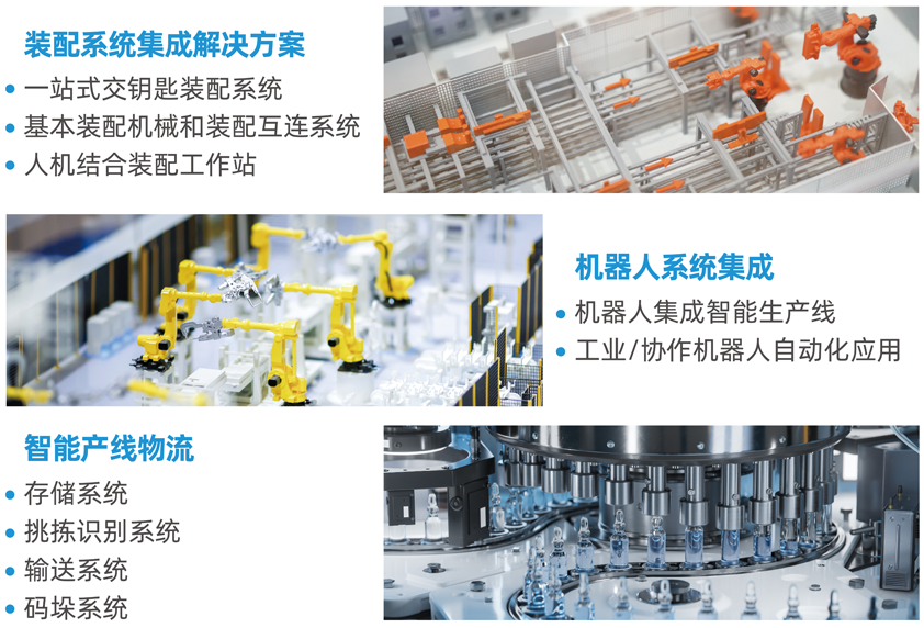 解鎖多行業(yè)解決方案——AHTE 2025觀眾預(yù)登記開啟！