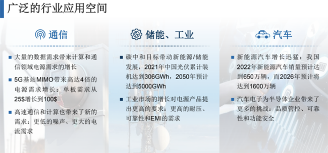 兆易創(chuàng)新：進(jìn)軍模擬芯片，瞄準(zhǔn)電源芯片PMIC和DC/DC等