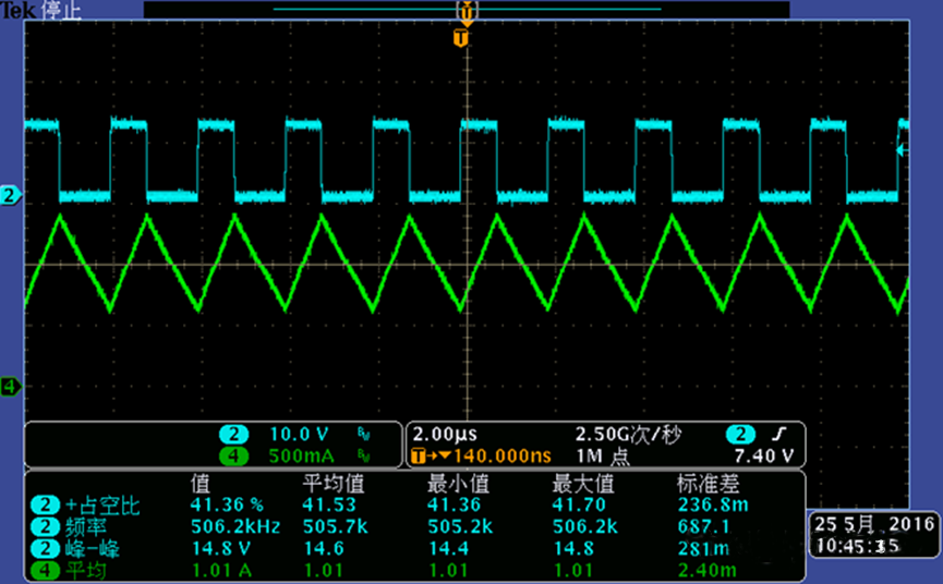 開關(guān)電源的工作模式CCM、BCM、DCM
