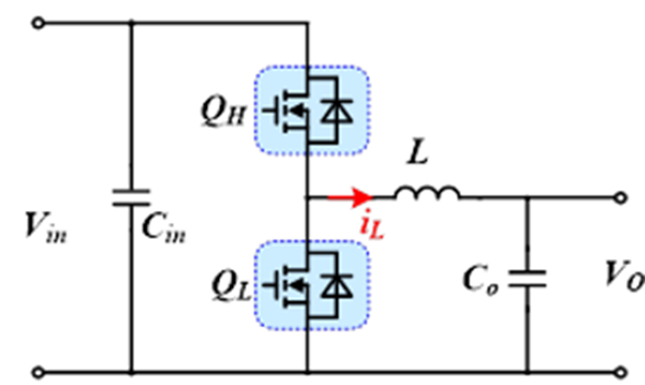 650V 60mΩ SiC MOSFET高溫性能測(cè)試對(duì)比，國(guó)產(chǎn)器件重載時(shí)溫度更低