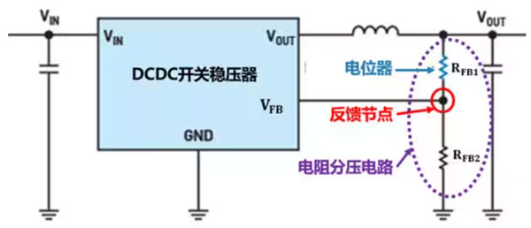 DC－DC開關穩(wěn)壓器輸出電壓的動態(tài)調(diào)整：一個小妙招兒，幫你實現(xiàn)！