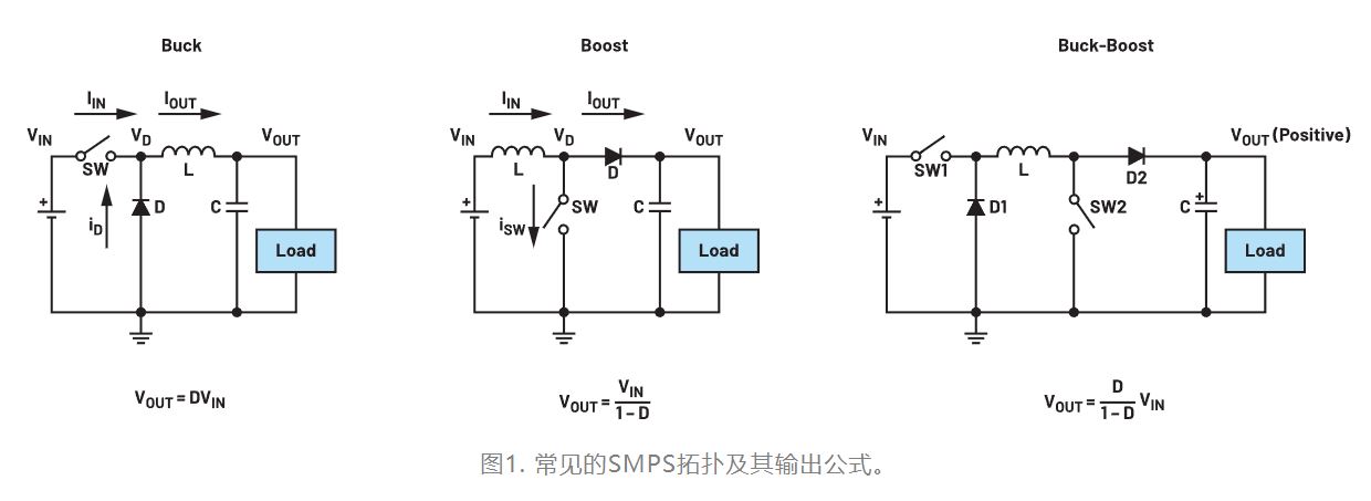 為什么我的電源會出現(xiàn)振鈴和過熱？