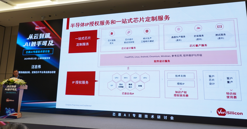 芯原汪志偉：芯原IP、平臺(tái)、軟件整套解決方案，助力AIGC算力進(jìn)一步升級(jí)