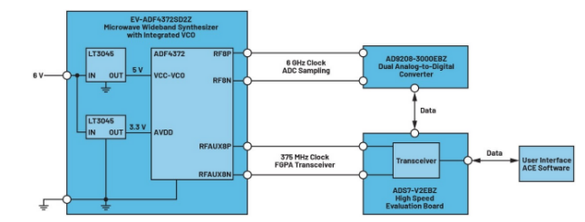 高效與靜音兼得：新一代開關(guān)電源如何替代LDO？